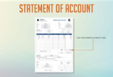 account based sales