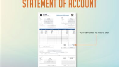 account based sales