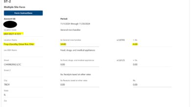 destination based sales tax
