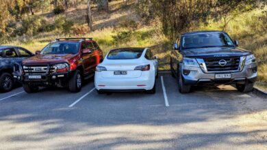 income based auto sales